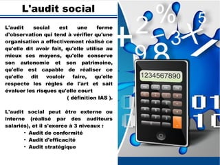 L'audit social
L'audit social est une forme
d'observation qui tend à vérifier qu'une
organisation a effectivement réalisé ce
qu'elle dit avoir fait, qu'elle utilise au
mieux ses moyens, qu'elle conserve
son autonomie et son patrimoine,
qu'elle est capable de réaliser ce
qu'elle dit vouloir faire, qu'elle
respecte les règles de l'art et sait
évaluer les risques qu'elle court
( définition IAS ).
L'audit social peut être externe ou
interne (réalisé par des auditeurs
salariés), et il s'exerce à 3 niveaux :
●
Audit de conformité
●
Audit d'efficacité
●
Audit stratégique
 
