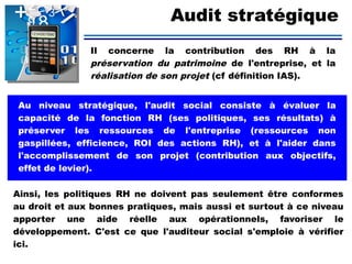 
Audit stratégique
Il concerne la contribution des RH à la
préservation du patrimoine de l'entreprise, et la
réalisation de son projet (cf définition IAS).
Au niveau stratégique, l'audit social consiste à évaluer la
capacité de la fonction RH (ses politiques, ses résultats) à
préserver les ressources de l'entreprise (ressources non
gaspillées, efficience, ROI des actions RH), et à l'aider dans
l'accomplissement de son projet (contribution aux objectifs,
effet de levier).
Ainsi, les politiques RH ne doivent pas seulement être conformes
au droit et aux bonnes pratiques, mais aussi et surtout à ce niveau
apporter une aide réelle aux opérationnels, favoriser le
développement. C'est ce que l'auditeur social s'emploie à vérifier
ici.
 