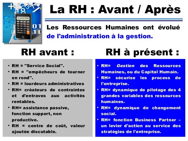 Pilotage Social Et Management Des Ressources Humaines