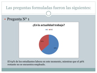 Las preguntas formuladas fueron las siguientes:
 Pregunta N° 1
El 64% de los estudiantes labora en este momento, mientras que el 36%
restante no se encuentra empleado.
 