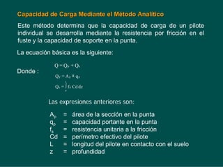 Donde :
Las expresiones anteriores son:
Ap = área de la sección en la punta
qp = capacidad portante en la punta
fs = resistencia unitaria a la fricción
Cd = perímetro efectivo del pilote
L = longitud del pilote en contacto con el suelo
z = profundidad
Capacidad de Carga Mediante el M
Capacidad de Carga Mediante el Mé
étodo Anal
todo Analí
ítico
tico
Este método determina que la capacidad de carga de un pilote
individual se desarrolla mediante la resistencia por fricción en el
fuste y la capacidad de soporte en la punta.
La ecuación básica es la siguiente:
dz
Cd
f
Q
q
A
Q
S
L
o
s
p
p
p


x

s
p Q
Q
Q 

 
