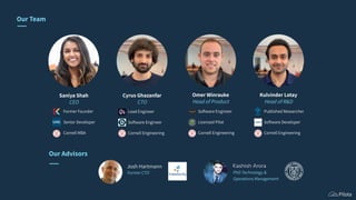 Our Team
Cyrus Ghazanfar
CTO
Former CTO
Josh Hartmann
PhD Technology &
Operations Management
Kashish Arora
Former Founder
Senior Developer
Cornell MBA
Lead Engineer
Software Engineer
Cornell Engineering
Software Engineer
Licensed Pilot
Cornell Engineering
Saniya Shah
CEO
Omer Winrauke
Head of Product
Kulvinder Lotay
Head of R&D
Published Researcher
Software Developer
Cornell Engineering
Our Advisors
 