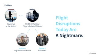 You Arrive
at the Airport
Flight
Disruptions
Today Are
A Nightmare.
Find Out that Your
Flight is Delayed 3 Hours
Option 1
Argue with the Airline
Option 2
Wait it Out
Problem
 