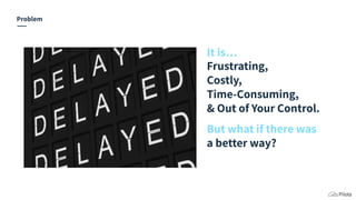 It is…
Frustrating,
Costly,
Time-Consuming,
& Out of Your Control.
Problem
But what if there was
a better way?
 