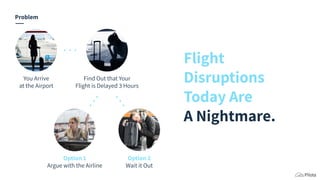 You Arrive
at the Airport
Flight
Disruptions
Today Are
A Nightmare.
Find Out that Your
Flight is Delayed 3 Hours
Option 1
...