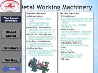 *
Tool Room /
Workshop

Sheet
Metal
Grinders
Cutting
HOME

Tool Room / Workshop
• All Geared Lathes
• 1350 - 1650 Series Geared
Lathes
• Counter Lathe Machines
• Universal Gap Bed Lathe
• Heavy Duty Lathe Machines
• Heavy Duty Lathe Machine – 1
• Heavy Duty Lathe machine - 2
• Medium Duty Lathe Machines
• Medium Duty Lathe Machine - 1
• Medium Duty Lathe Machine - 2
• Light Duty Lathe Machines
• Light Duty Lathe Machine-1
• Light Duty Lathe Machine - 2
• Welding Machines
• MIG/MAG/CO2 Welding Machines
• Wirebutt Welding Machine
• Press Type Spot Welding M/C

Tool room / Workshop
• Drilling Machines
• All Geared Drilling -38/800-40/1000
• Radial Belt Drive Drilling - 25/65040/900
• All Geared Drilling -50/110040/1000 DC
• Milling Machines
• Universal Milling M/c - Model 1050
• Universal Milling M/c with Auto
Feed
• CNC Engraving & Milling Machine
• Geared Milling Machine
• Metal Cutting Band saws
• Variable Speed Models KV Series
• Traub
• AUTOLATHE
• Slotting Machine
• Slotting M/C - 150 & 250
• Slotting Machine - 300
• CNC Lathe

 