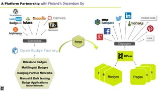 Displayers
Connectors
A Platform Partnership with Finland’s Discendum Oy
 
