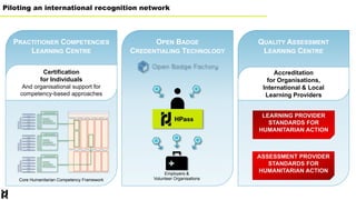 OPEN BADGE
CREDENTIALING TECHNOLOGY
QUALITY ASSESSMENT
LEARNING CENTRE
PRACTITIONER COMPETENCIES
LEARNING CENTRE
Accreditation
for Organisations,
International & Local
Learning Providers
Certification
for Individuals
And organisational support for
competency-based approaches
Piloting an international recognition network
Core Humanitarian Competency Framework
Employers &
Volunteer Organisations
 