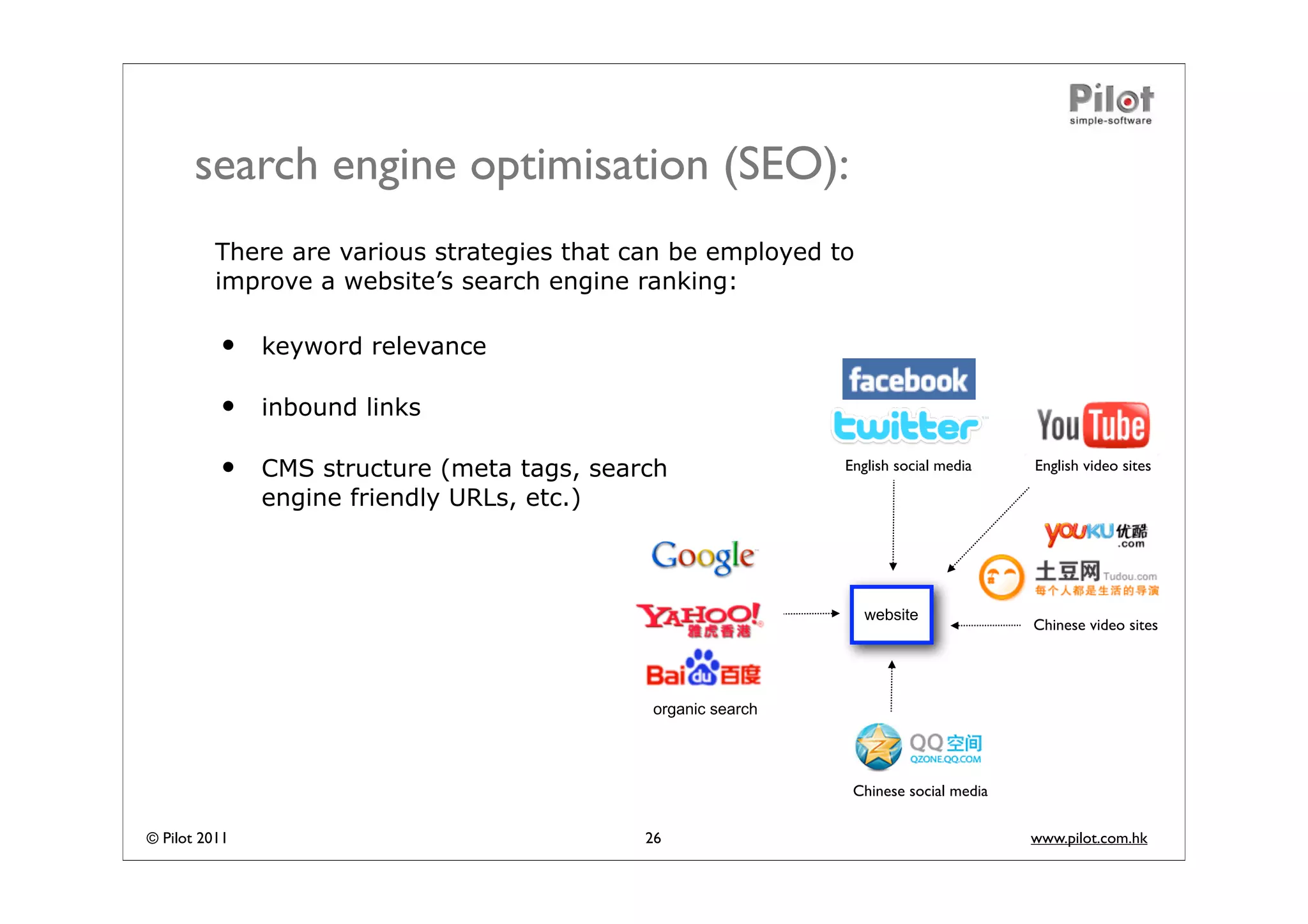 search engine optimisation (SEO):
          There are various strategies that can be employed to
          improve a website’s search engine ranking:

          •    keyword relevance

          •    inbound links

          •    CMS structure (meta tags, search               English social media    English video sites

               engine friendly URLs, etc.)



                                                                 website
                                                                                      Chinese video sites




                                             organic search




                                                               Chinese social media

© Pilot 2011                                 26                                       www.pilot.com.hk
 