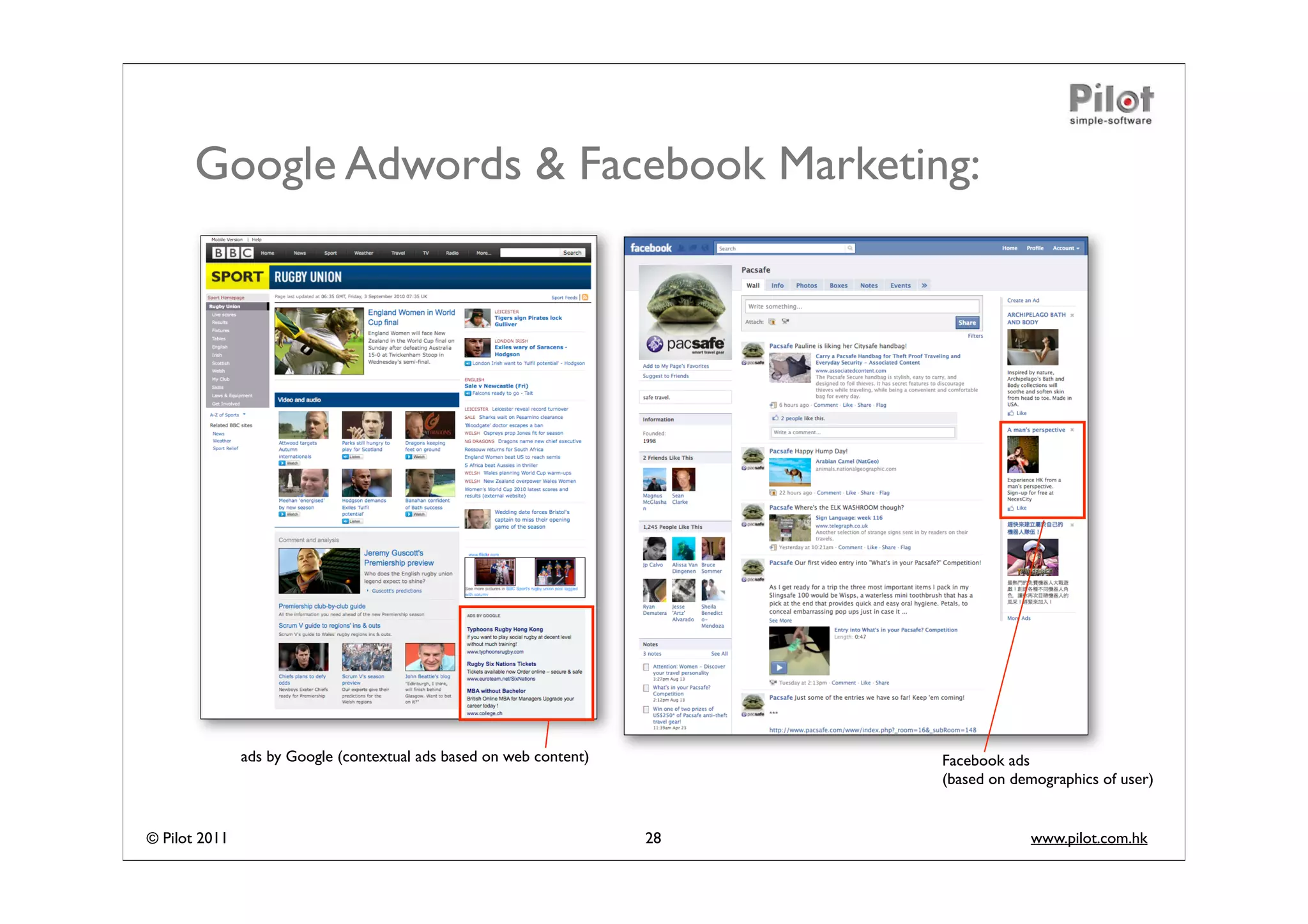 Google Adwords & Facebook Marketing:




               ads by Google (contextual ads based on web content)        Facebook ads
                                                                          (based on demographics of user)


© Pilot 2011                                                         28               www.pilot.com.hk
 