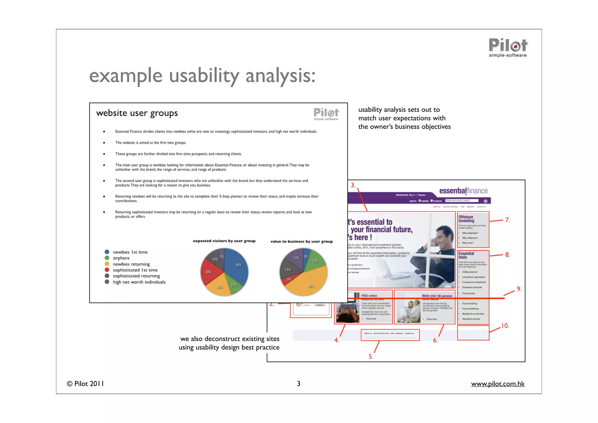 example usability analysis:
                                                            usability analysis sets out to
                                                            match user expectations with
                                                            the owner’s business objectives




                 we also deconstruct existing sites
                 using usability design best practice



© Pilot 2011                                            3                                     www.pilot.com.hk
 