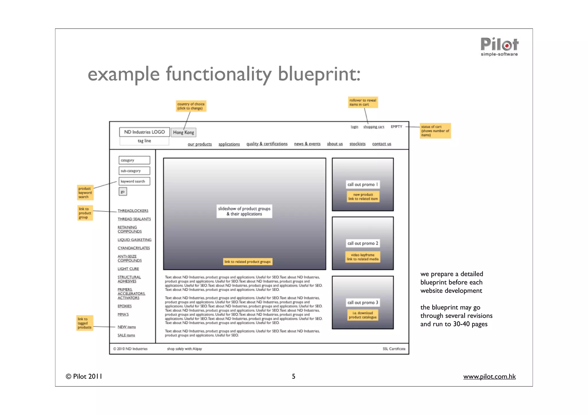 example functionality blueprint:




                                          we prepare a detailed
                                          blueprint before each
                                          website development

                                          the blueprint may go
                                          through several revisions
                                          and run to 30-40 pages




© Pilot 2011                  5                         www.pilot.com.hk
 