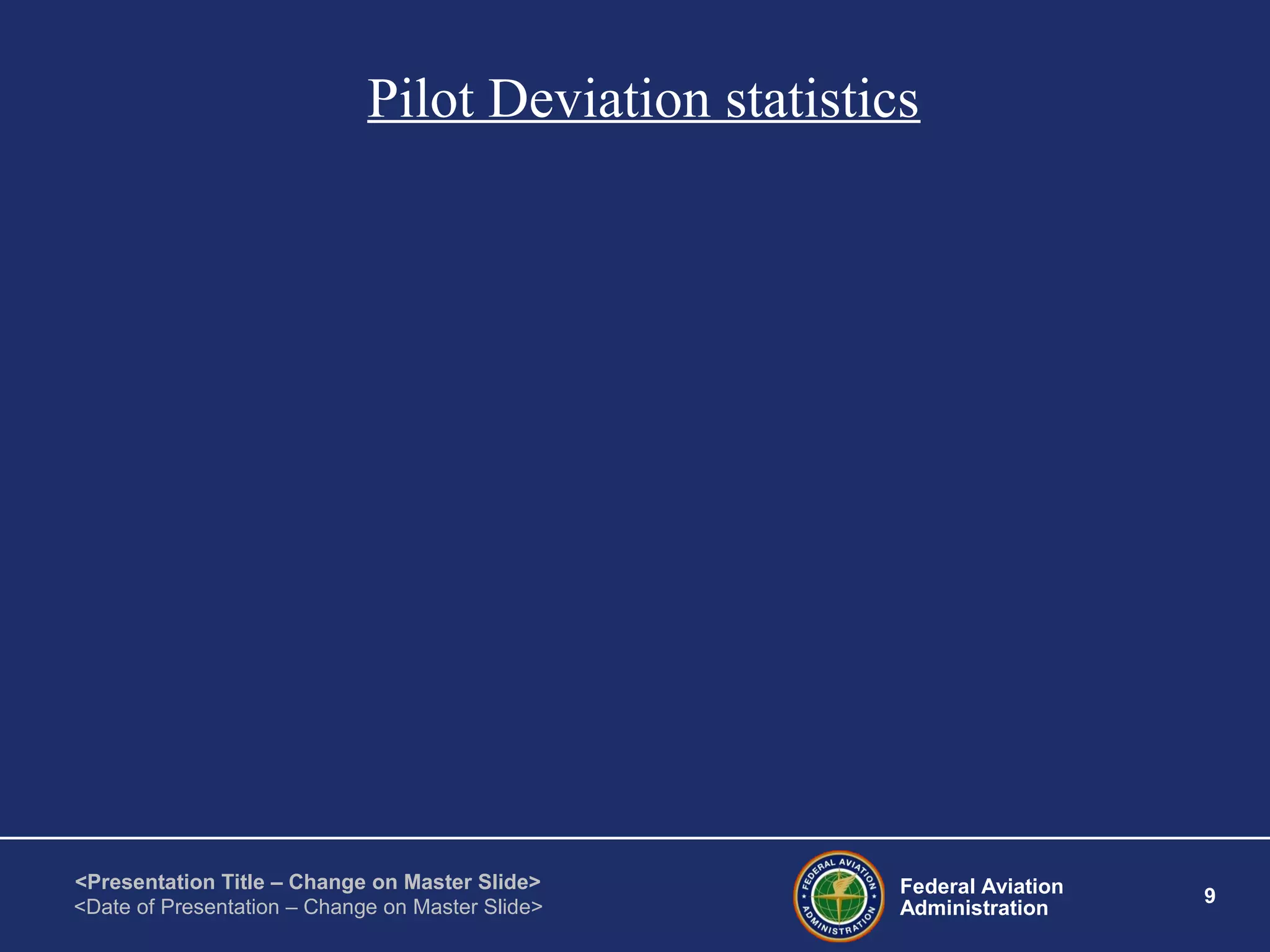 Federal Aviation
Administration
9
<Presentation Title – Change on Master Slide>
<Date of Presentation – Change on Master Slide>
Pilot Deviation statistics
 