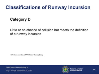 10Federal Aviation
Administration
FAASTeam CFI Workshop 8
July 1 through September 30, 2012
Classifications of Runway Incursion
Category D
Little or no chance of collision but meets the definition
of a runway incursion
Definitions according to FAA Office of Runway Safety
 