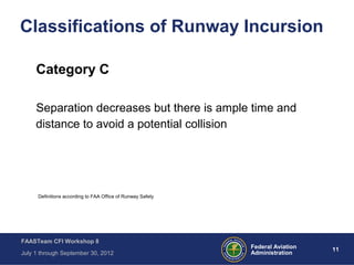 11Federal Aviation
Administration
FAASTeam CFI Workshop 8
July 1 through September 30, 2012
Classifications of Runway Incursion
Category C
Separation decreases but there is ample time and
distance to avoid a potential collision
Definitions according to FAA Office of Runway Safety
 