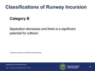 12Federal Aviation
Administration
FAASTeam CFI Workshop 8
July 1 through September 30, 2012
Classifications of Runway Incursion
Category B
Separation decreases and there is a significant
potential for collision
Definitions according to FAA Office of Runway Safety
 