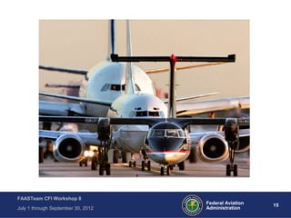 15Federal Aviation
Administration
FAASTeam CFI Workshop 8
July 1 through September 30, 2012
 