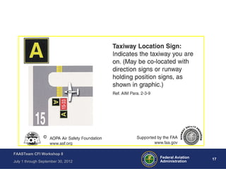 17Federal Aviation
Administration
FAASTeam CFI Workshop 8
July 1 through September 30, 2012
 