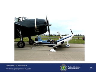 20Federal Aviation
Administration
FAASTeam CFI Workshop 8
July 1 through September 30, 2012
 