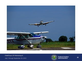 22Federal Aviation
Administration
FAASTeam CFI Workshop 8
July 1 through September 30, 2012
 