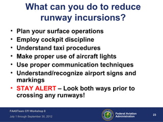 23Federal Aviation
Administration
FAASTeam CFI Workshop 8
July 1 through September 30, 2012
What can you do to reduce
runway incursions?
• Plan your surface operations
• Employ cockpit discipline
• Understand taxi procedures
• Make proper use of aircraft lights
• Use proper communication techniques
• Understand/recognize airport signs and
markings
• STAY ALERT – Look both ways prior to
crossing any runways!
 
