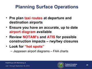 24Federal Aviation
Administration
FAASTeam CFI Workshop 8
July 1 through September 30, 2012
Planning Surface Operations
• Pre plan taxi routes at departure and
destination airports
• Ensure you have an accurate, up to date
airport diagram available
• Review NOTAM’s and ATIS for possible
construction impacts – rwy/twy closures
• Look for “hot spots”
– Jeppesen airport diagrams – FAA charts
 
