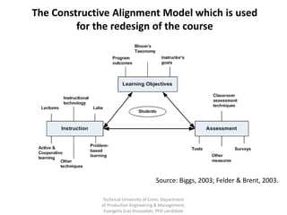 Pilot implementation of Active Learning at an Engineering Department | PPT