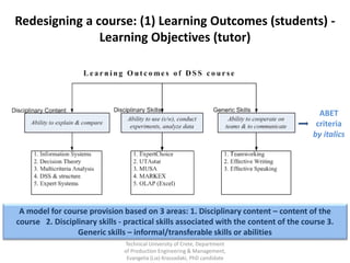 Pilot implementation of Active Learning at an Engineering Department | PPT