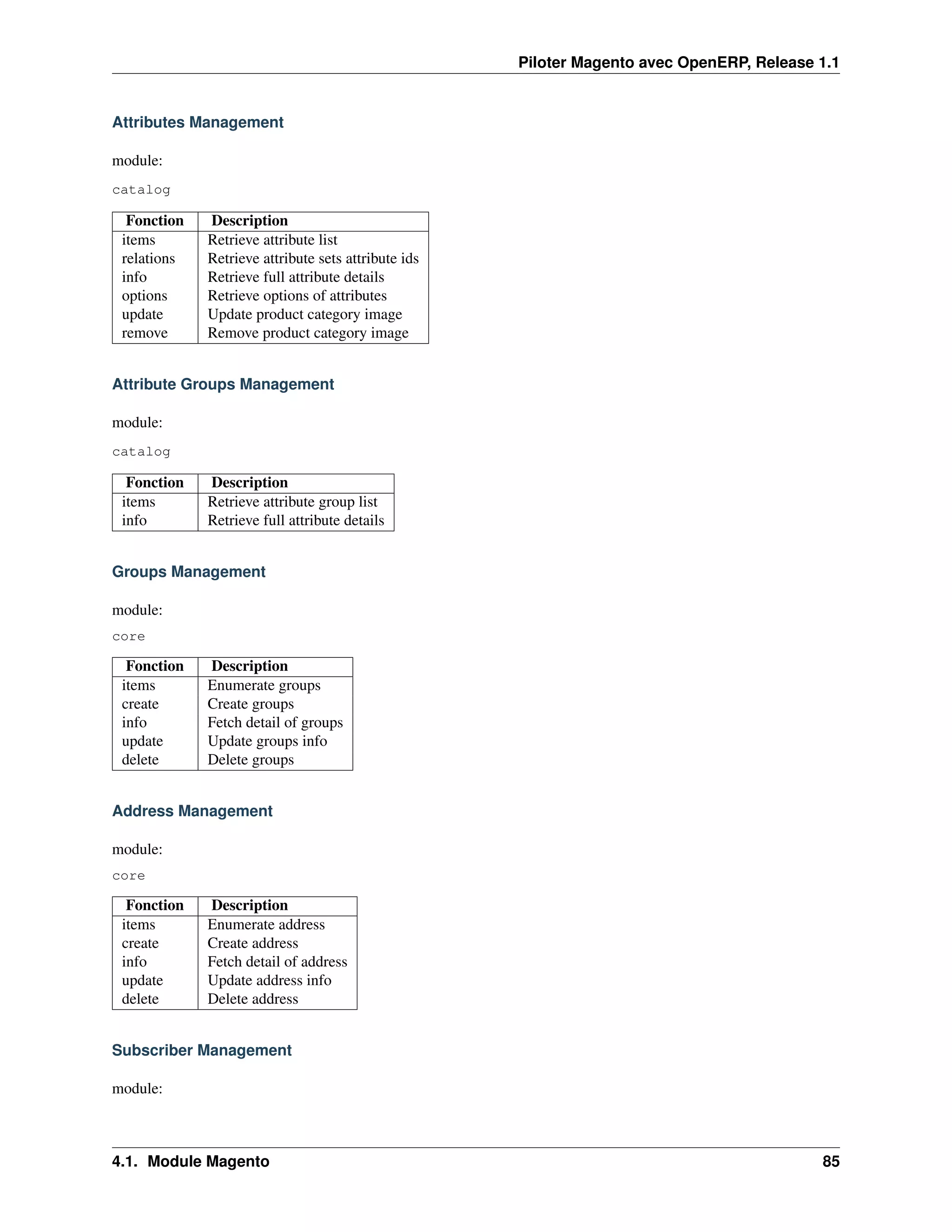 Piloter Magento avec OpenERP, Release 1.1


Attributes Management

module:
catalog

  Fonction   Description
 items       Retrieve attribute list
 relations   Retrieve attribute sets attribute ids
 info        Retrieve full attribute details
 options     Retrieve options of attributes
 update      Update product category image
 remove      Remove product category image


Attribute Groups Management

module:
catalog

  Fonction   Description
 items       Retrieve attribute group list
 info        Retrieve full attribute details


Groups Management

module:
core

  Fonction   Description
 items       Enumerate groups
 create      Create groups
 info        Fetch detail of groups
 update      Update groups info
 delete      Delete groups


Address Management

module:
core

  Fonction   Description
 items       Enumerate address
 create      Create address
 info        Fetch detail of address
 update      Update address info
 delete      Delete address


Subscriber Management

module:



4.1. Module Magento                                                                        85
 