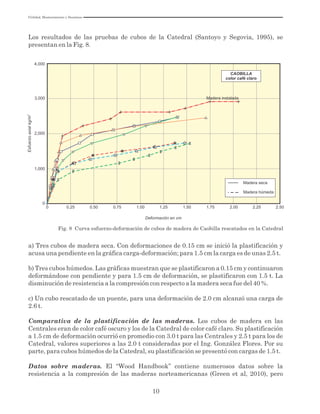 Utilidad, Mantenimiento y Desatinos
10
Los resultados de las pruebas de cubos de la Catedral (Santoyo y Segovia, 1995), se
presentan en la Fig. 8.
Fig. 8 Curva esfuerzo-deformación de cubos de madera de Caobilla rescatados en la Catedral
4,000
2,000
1,000
0
2
Esfuerzoaxialkg/m
0 0.25 0.50 1.00 1.250.75 1.50 1.75 2.00 2.25 2.50
Deformación en cm
Madera seca
Madera húmeda
Madera instalada3,000
CAOBILLA
color café claro
a) Tres cubos de madera seca. Con deformaciones de 0.15 cm se inició la plastificación y
acusa una pendiente en la gráfica carga-deformación; para 1.5 cm la carga es de unas 2.5 t.
b) Tres cubos húmedos. Las gráficas muestran que se plastificaron a 0.15 cm y continuaron
deformándose con pendiente y para 1.5 cm de deformación, se plastificaron con 1.5 t. La
disminución de resistencia a la compresión con respecto a la madera seca fue del 40 %.
c) Un cubo rescatado de un puente, para una deformación de 2.0 cm alcanzó una carga de
2.6 t.
Comparativa de la plastificación de las maderas. Los cubos de madera en las
Centrales eran de color café oscuro y los de la Catedral de color café claro. Su plastificación
a 1.5 cm de deformación ocurrió en promedio con 3.0 t para las Centrales y 2.5 t para los de
Catedral, valores superiores a las 2.0 t consideradas por el Ing. González Flores. Por su
parte, para cubos húmedos de la Catedral, su plastificación se presentó con cargas de 1.5 t.
Datos sobre maderas. El “Wood Handbook” contiene numerosos datos sobre la
resistencia a la compresión de las maderas norteamericanas (Green et al, 2010), pero
 