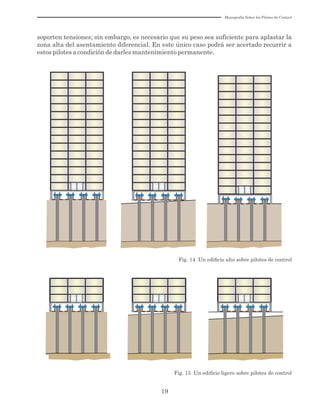 Monografía Sobre los Pilotes de Control
19
Fig. 14 Un ediﬁcio alto sobre pilotes de control
soporten tensiones; sin embargo, es necesario que su peso sea suficiente para aplastar la
zona alta del asentamiento diferencial. En este único caso podrá ser acertado recurrir a
estos pilotes a condición de darles mantenimiento permanente.
Fig. 15 Un ediﬁcio ligero sobre pilotes de control
 