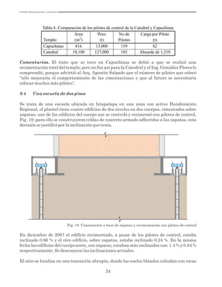 Utilidad, Mantenimiento y Desatinos
24
Tabla 4. Comparación de los pilotes de control de la Catedral y Capuchinas
Templo
Área
(m2
)
Peso
(t)
No de
Pilotes
Carga por Pilote
(t)
Capuchinas 816 13,000 159 82
Catedral 10,100 127,000 103 Absurda de 1,210
Comentarios. El éxito que se tuvo en Capuchinas se debió a que se realizó una
recimentación total del templo; pero no fue así para la Catedral y el Ing. González Flores lo
comprendió, porque advirtió al Arq. Agustín Salgado que el número de pilotes que colocó
“sólo mejoraría el comportamiento de las cimentaciones y que al futuro se necesitaría
colocar muchos más pilotes”.
9.4 Una escuela de dos pisos
Se trata de una escuela ubicada en Iztapalapa en una zona con activo Hundimiento
Regional, el plantel tiene cuatro edificios de dos niveles en dos cuerpos, cimentados sobre
zapatas, uno de los edificios del cuerpo sur se reniveló y recimentó con pilotes de control,
Fig. 19; para ello se construyeron celdas de concreto armado adheridas a las zapatas, esta
decisión se justificó por la inclinación que tenía.
Fig. 19 Cimentación a base de zapatas y recimentación con pilotes de control
En diciembre de 2007 el edificio recimentado, a pesar de los pilotes de control, estaba
inclinado 0.86 % y el otro edificio, sobre zapatas, estaba inclinado 0.24 %. En la misma
fecha los edificios del cuerpo norte, con zapatas, estaban más inclinados con: 1.4 % y 0.84 %
respectivamente. Se desconocen las inclinaciones actuales.
El sitio se localiza en una transición abrupta, donde los suelos blandos colindan con rocas
 