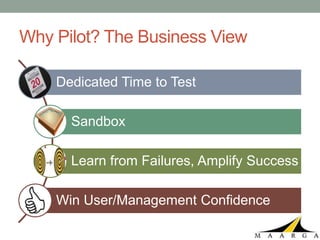 Why Pilot? The Business View

    Dedicated Time to Test

      Sandbox

      Learn from Failures, Amplify Success

    Win User/Management Confidence
 