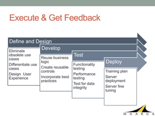 Execute & Get Feedback

Define and Design
Eliminate
             Develop
obsolete use
                    Reuse business
                                       Test
cases
Differentiate use
                    logic
                                       Functionality
                                                       Deploy
cases               Create reusable    testing
                    controls                           Training plan
Design User                            Performance
Experience          Incorporate best   testing         Server
                    practices                          deployment
                                       Test for data
                                       integrity       Server fine
                                                       tuning
 