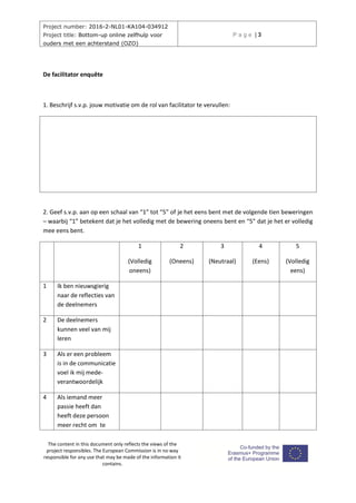 Project number: 2016-2-NL01-KA104-034912
Project title: Bottom-up online zelfhulp voor
ouders met een achterstand (OZO)
P a g e | 3
The content in this document only reflects the views of the
project responsibles. The European Commission is in no way
responsible for any use that may be made of the information it
contains.
De facilitator enquête
1. Beschrijf s.v.p. jouw motivatie om de rol van facilitator te vervullen:
2. Geef s.v.p. aan op een schaal van “1” tot “5” of je het eens bent met de volgende tien beweringen
– waarbij “1” betekent dat je het volledig met de bewering oneens bent en “5” dat je het er volledig
mee eens bent.
1
(Volledig
oneens)
2
(Oneens)
3
(Neutraal)
4
(Eens)
5
(Volledig
eens)
1 Ik ben nieuwsgierig
naar de reflecties van
de deelnemers
2 De deelnemers
kunnen veel van mij
leren
3 Als er een probleem
is in de communicatie
voel ik mij mede-
verantwoordelijk
4 Als iemand meer
passie heeft dan
heeft deze persoon
meer recht om te
 
