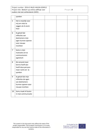 Project number: 2016-2-NL01-KA104-034912
Project title: Bottom-up online zelfhulp voor
ouders met een achterstand (OZO)
P a g e | 4
The content in this document only reflects the views of the
project responsibles. The European Commission is in no way
responsible for any use that may be made of the information it
contains.
spreken
5 Het is moeilijk voor
mij om niets te
zeggen als ik onzin
hoor
6 Ik geloof dat
reflecties van
deelnemers mijn
ogen kunnen openen
voor nieuwe
inzichten
7 Soms is mijn
motivatie om te
communiceren
egoïstisch
8 Als iemand meer
kennis heeft dan
heeft deze persoon
meer recht om te
spreken
9 Ik geloof dat mijn
reflecties de ogen
van deelnemers
kunnen openen voor
nieuwe inzichten
10 Soms maak ik fouten
in mijn communicatie
 