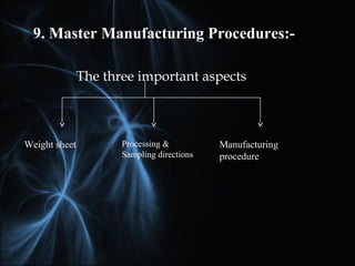 The three important aspects
Weight sheet Processing &
Sampling directions
Manufacturing
procedure
9. Master Manufacturing Procedures:-
 