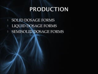  SOLID DOSAGE FORMS
 LIQUID DOSAGE FORMS
 SEMISOLID DOSAGE FORMS
 