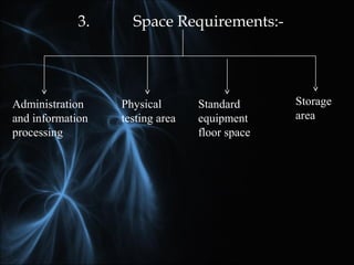 3. Space Requirements:-
Administration
and information
processing
Physical
testing area
Standard
equipment
floor space
Storage
area
 