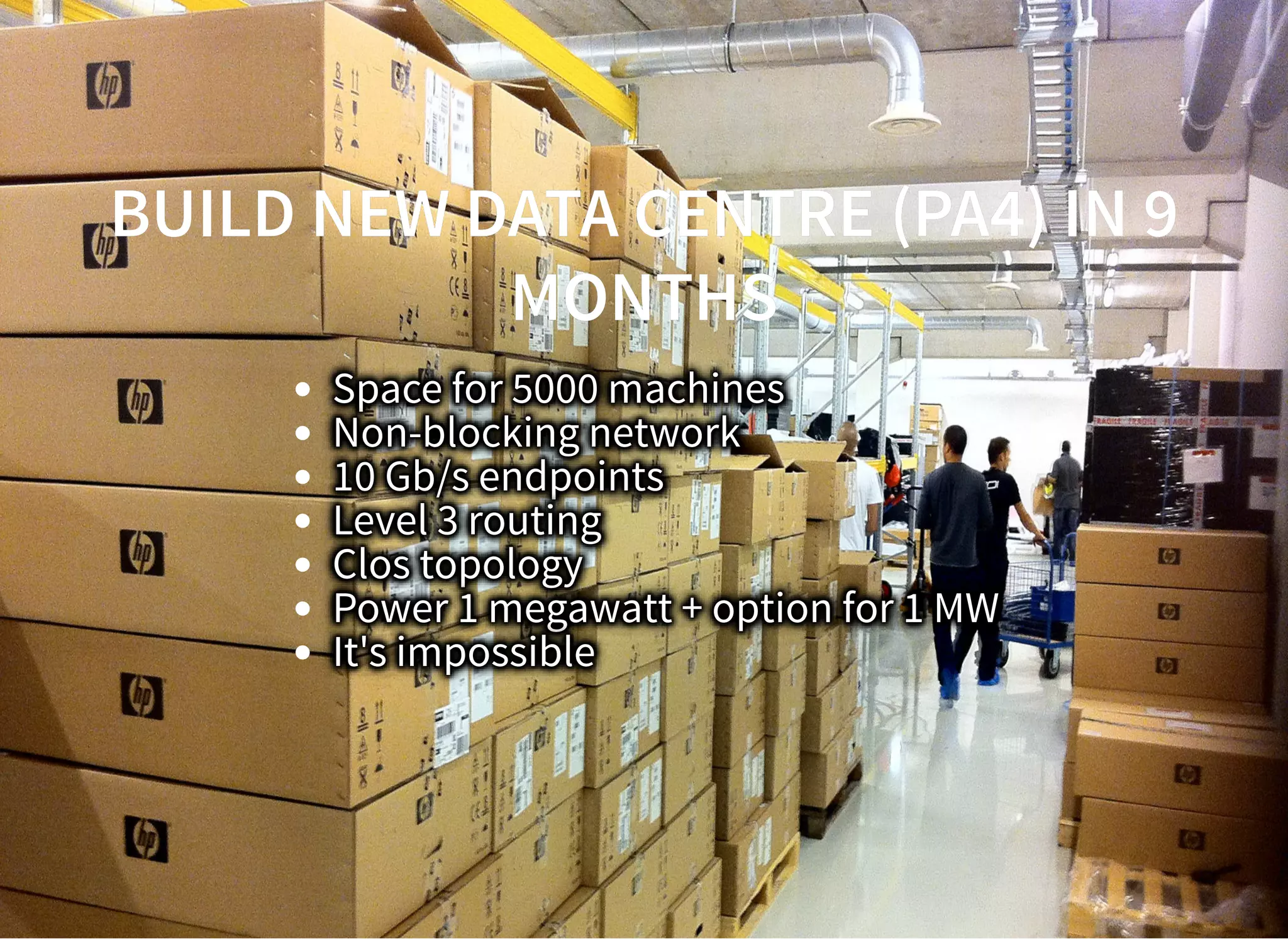 BUILD NEW DATA CENTRE (PA4) IN 9BUILD NEW DATA CENTRE (PA4) IN 9
MONTHSMONTHS
Space for 5000 machines
Non-blocking network
10 Gb/s endpoints
Level 3 routing
Clos topology
Power 1 megawatt + option for 1 MW
It's impossible
 