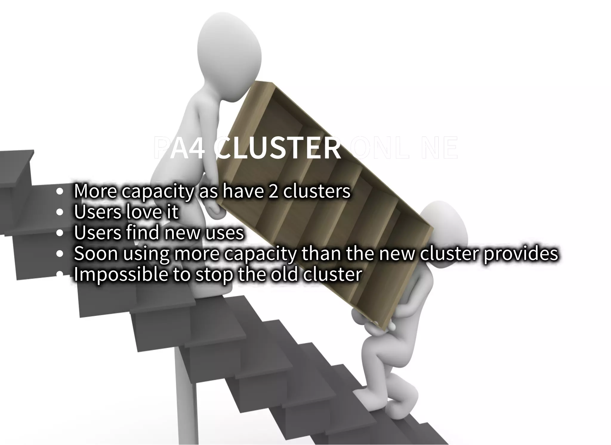 PA4 CLUSTER ONLINEPA4 CLUSTER ONLINE
More capacity as have 2 clusters
Users love it
Users find new uses
Soon using more capacity than the new cluster provides
Impossible to stop the old cluster
 