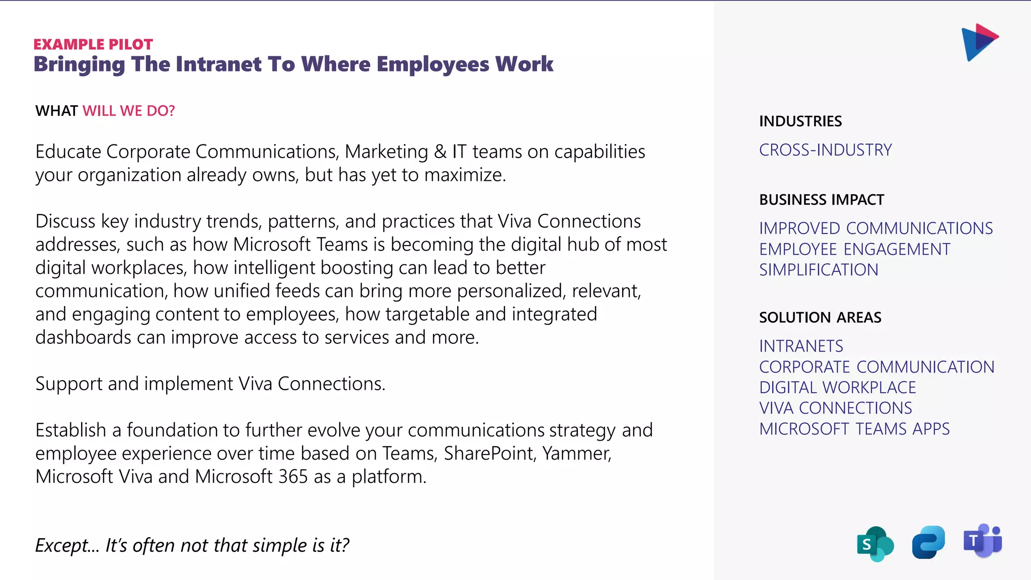 Bringing The Intranet To Where Employees Work
EXAMPLE PILOT
CROSS-INDUSTRY
IMPROVED COMMUNICATIONS
EMPLOYEE ENGAGEMENT
SIMPLIFICATION
BUSINESS IMPACT
INDUSTRIES
INTRANETS
CORPORATE COMMUNICATION
DIGITAL WORKPLACE
VIVA CONNECTIONS
MICROSOFT TEAMS APPS
SOLUTION AREAS
Educate Corporate Communications, Marketing & IT teams on capabilities
your organization already owns, but has yet to maximize.
Discuss key industry trends, patterns, and practices that Viva Connections
addresses, such as how Microsoft Teams is becoming the digital hub of most
digital workplaces, how intelligent boosting can lead to better
communication, how unified feeds can bring more personalized, relevant,
and engaging content to employees, how targetable and integrated
dashboards can improve access to services and more.
Support and implement Viva Connections.
Establish a foundation to further evolve your communications strategy and
employee experience over time based on Teams, SharePoint, Yammer,
Microsoft Viva and Microsoft 365 as a platform.
WHAT WILL WE DO?
Except... It’s often not that simple is it?
 