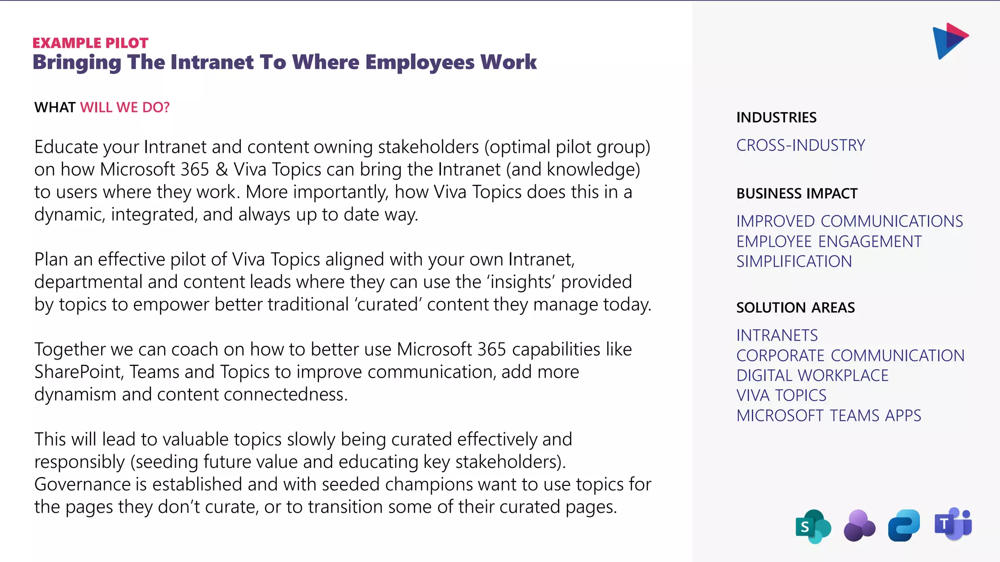 Bringing The Intranet To Where Employees Work
EXAMPLE PILOT
CROSS-INDUSTRY
IMPROVED COMMUNICATIONS
EMPLOYEE ENGAGEMENT
SIMPLIFICATION
BUSINESS IMPACT
INDUSTRIES
INTRANETS
CORPORATE COMMUNICATION
DIGITAL WORKPLACE
VIVA TOPICS
MICROSOFT TEAMS APPS
SOLUTION AREAS
Educate your Intranet and content owning stakeholders (optimal pilot group)
on how Microsoft 365 & Viva Topics can bring the Intranet (and knowledge)
to users where they work. More importantly, how Viva Topics does this in a
dynamic, integrated, and always up to date way.
Plan an effective pilot of Viva Topics aligned with your own Intranet,
departmental and content leads where they can use the ‘insights’ provided
by topics to empower better traditional ‘curated’ content they manage today.
Together we can coach on how to better use Microsoft 365 capabilities like
SharePoint, Teams and Topics to improve communication, add more
dynamism and content connectedness.
This will lead to valuable topics slowly being curated effectively and
responsibly (seeding future value and educating key stakeholders).
Governance is established and with seeded champions want to use topics for
the pages they don’t curate, or to transition some of their curated pages.
WHAT WILL WE DO?
 