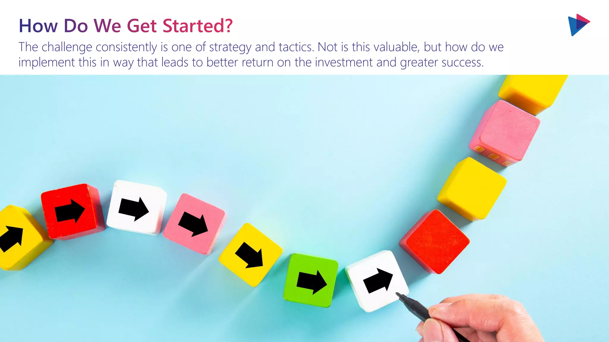 You will love the way we work. Together. ™
The challenge consistently is one of strategy and tactics. Not is this valuable, but how do we
implement this in way that leads to better return on the investment and greater success.
 