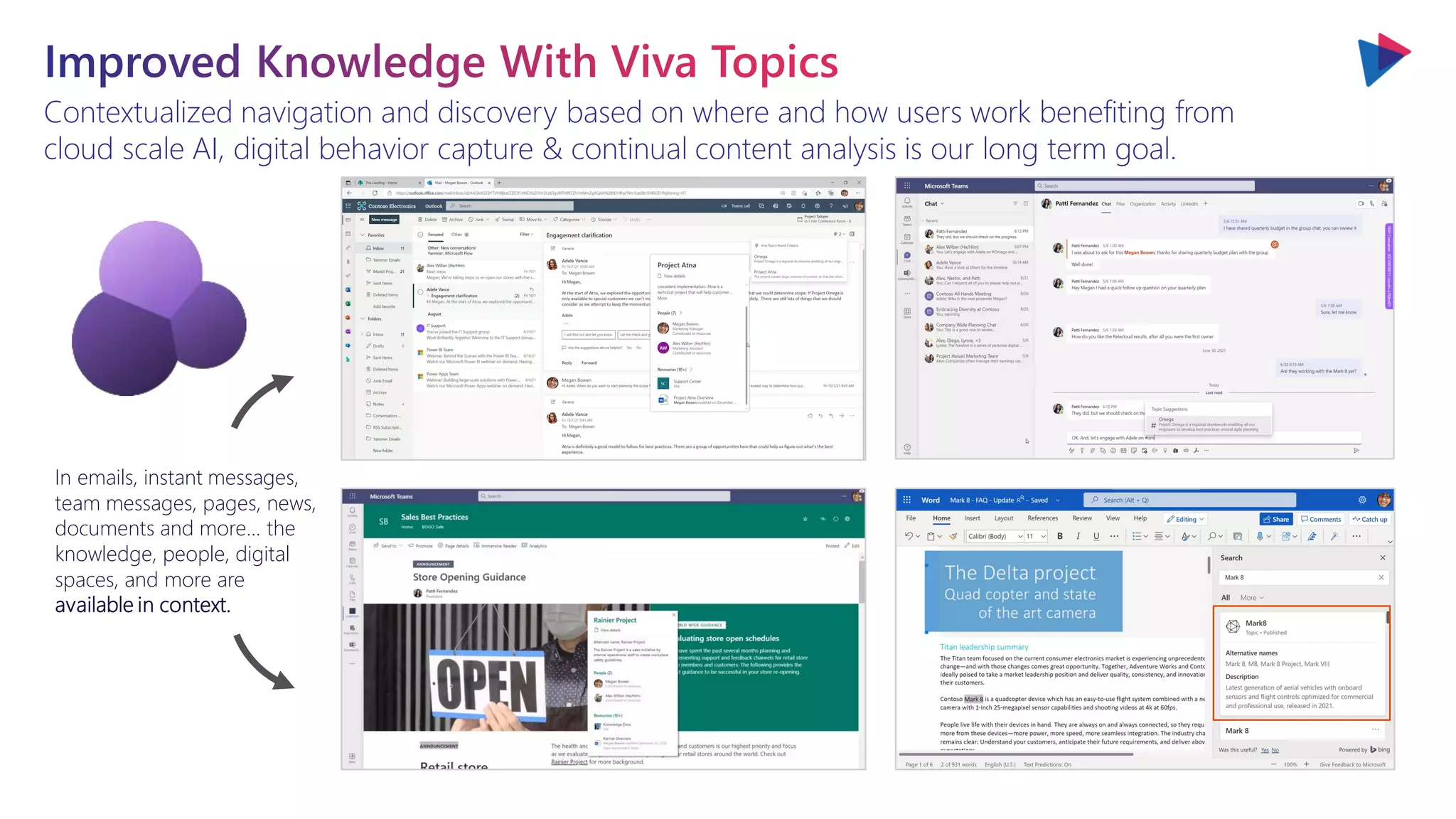 You will love the way we work. Together. ™
Contextualized navigation and discovery based on where and how users work benefiting from
cloud scale AI, digital behavior capture & continual content analysis is our long term goal.
In emails, instant messages,
team messages, pages, news,
documents and more… the
knowledge, people, digital
spaces, and more are
available in context.
 
