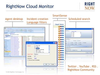The public social web and Cloud Monitor