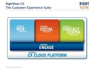 RightNow Innovation CommunityRequestsIdeasConcepts