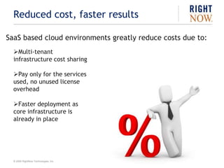 RightNow CXThe Customer Experience Suite