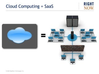 Five characteristicsOn demand service