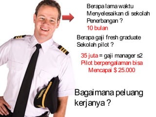 Berapa lama waktu
Menyelesaikan di sekolah
Penerbangan ?
10 bulan
Berapa gaji fresh graduate
Sekolah pilot ?
35 juta = gaji manager s2
Pilot berpengalaman bisa
Mencapai $ 25.000

Bagaimana peluang
kerjanya ?

 